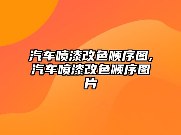 汽車噴漆改色順序圖,汽車噴漆改色順序圖片