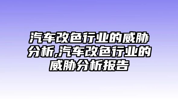 汽車改色行業(yè)的威脅分析,汽車改色行業(yè)的威脅分析報(bào)告