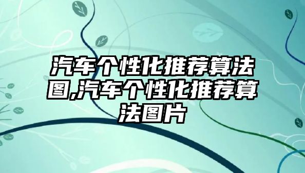 汽車個性化推薦算法圖,汽車個性化推薦算法圖片